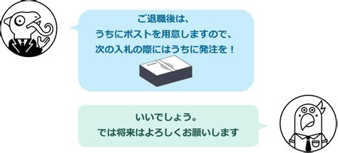 鶏姦罪とは？ わかりやすく解説